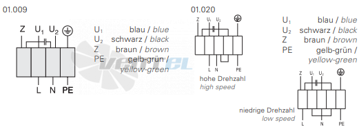 Rosenberg DH 310 L-6-6 E - описание, технические характеристики, графики